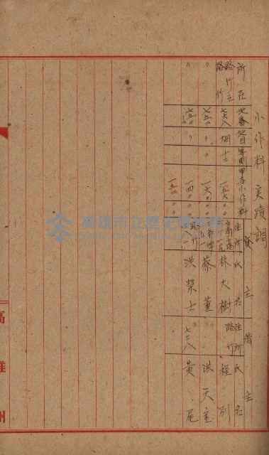第六十一號航空廠關係借地（路竹）藏品圖，第11張