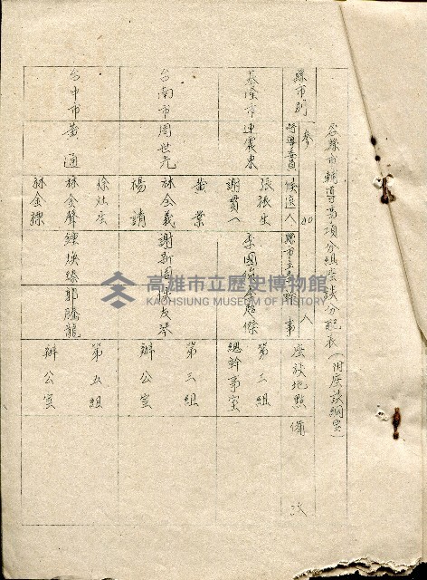 第二屆高雄市長選舉資料集藏品圖，第10張