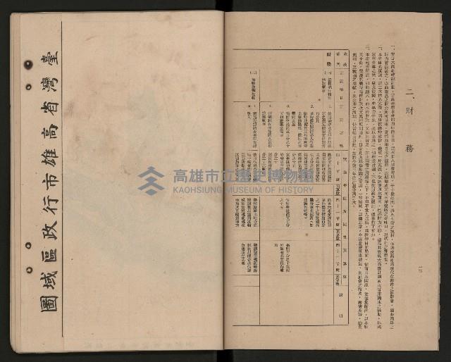 《高雄市政府三年施政計劃》藏品圖，第11張