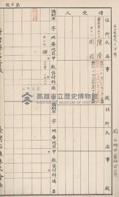 臺灣拓殖株式會社田寮貸付料名寄帳藏品圖，第11張