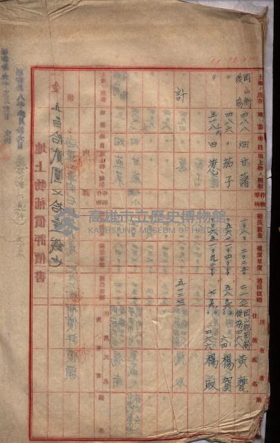 土地使用（後協）－馬補第一號藏品圖，第11張