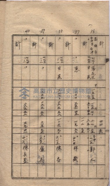 高臨營第五號A1號用地買收
（左營、右冲）藏品圖，第11張