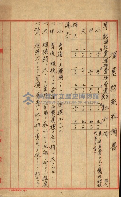 策源地買收綴藏品圖，第11張