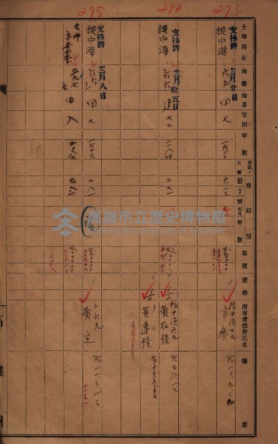 策源地2/5登記完了（援中港）藏品圖，第11張