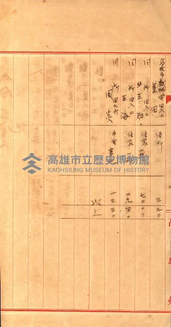 重工業用地買收書類（戲獅甲、前鎮）藏品圖，第11張