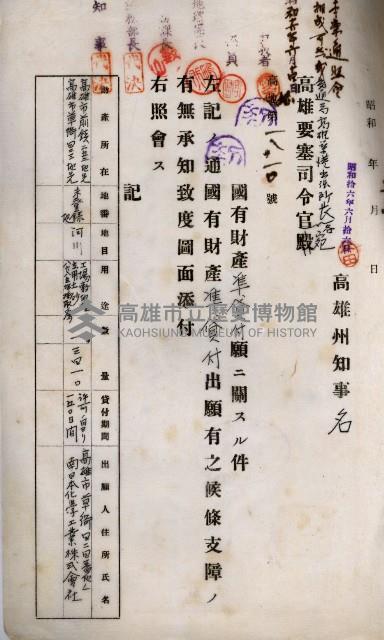 南日本化學工業株式會社國有財產準貸付藏品圖，第11張