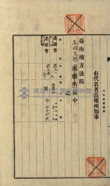州有地賣拂綴－一般會計所屬
（重工業用地十二之六）藏品圖，第11張