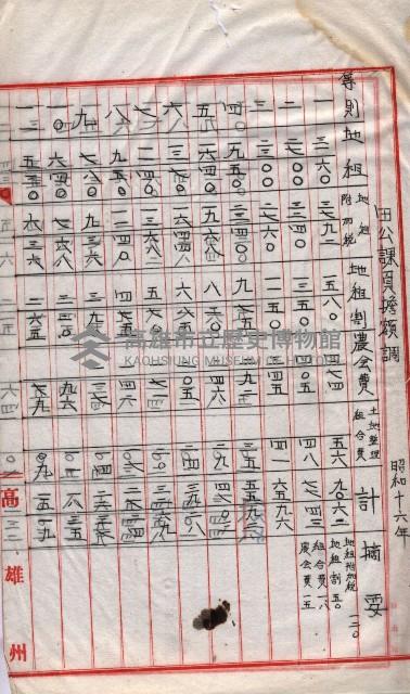 州所屬地貸下料算出基礎調
（其之他－十三之一）藏品圖，第11張