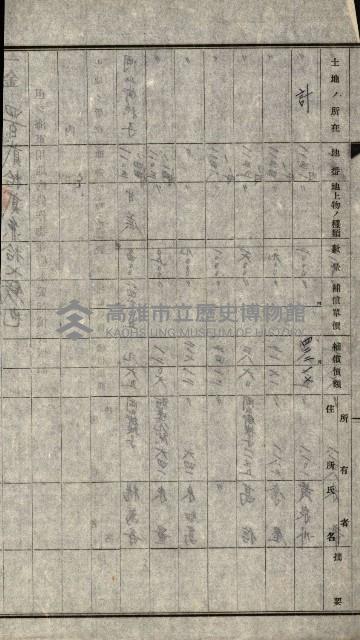 大岡山麓（海軍用地買收）藏品圖，第11張