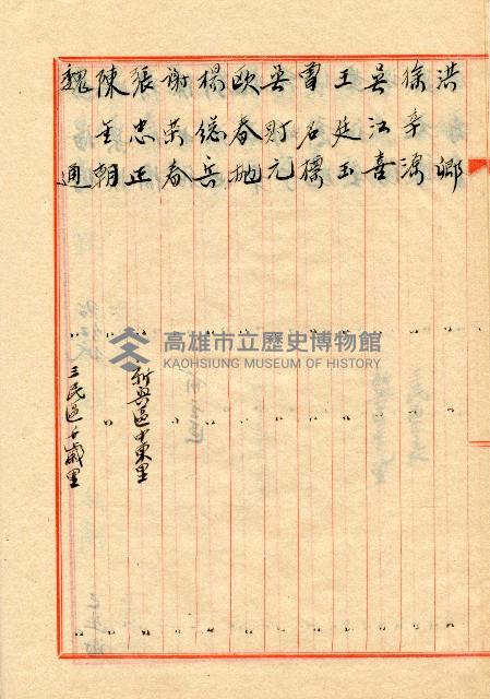 謝掙強連任第二屆高雄市長之各方賀禮清冊藏品圖，第10張