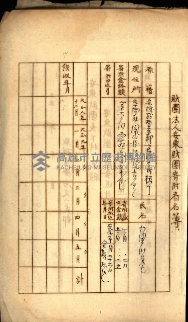 安東財團ニ関スル記錄藏品圖，第11張