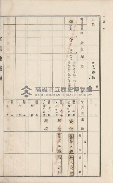 美濃庄官租地臺帳（二冊之內第二號）藏品圖，第11張