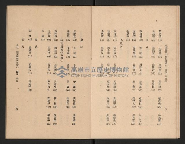 第一屆國民大會第二次會議代表姓名席次對照表藏品圖，第10張