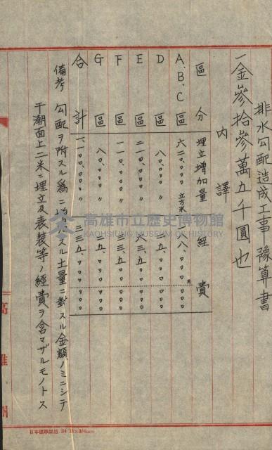 海軍關係諸件藏品圖，第12張