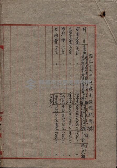 官有地整理費豫算關係（地理係）藏品圖，第11張