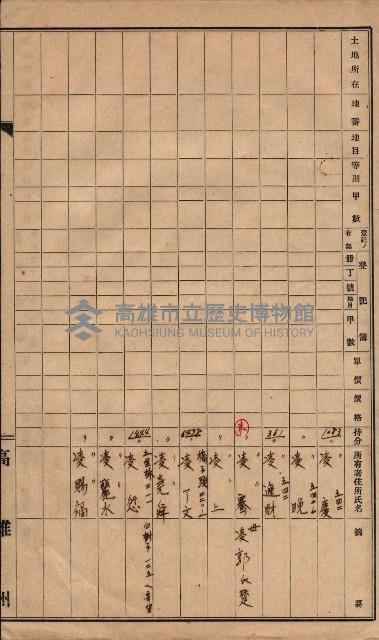 土壤採取－馬臨營第七二號工事藏品圖，第11張