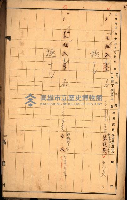 前鎮、戲獅甲買收調書藏品圖，第11張