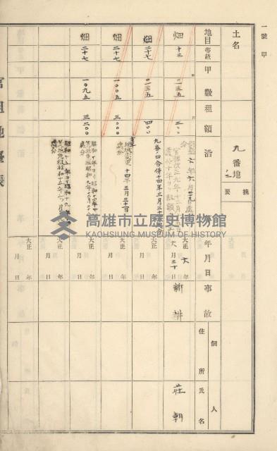 旗山街官租地臺帳（二冊之內第一號）藏品圖，第11張