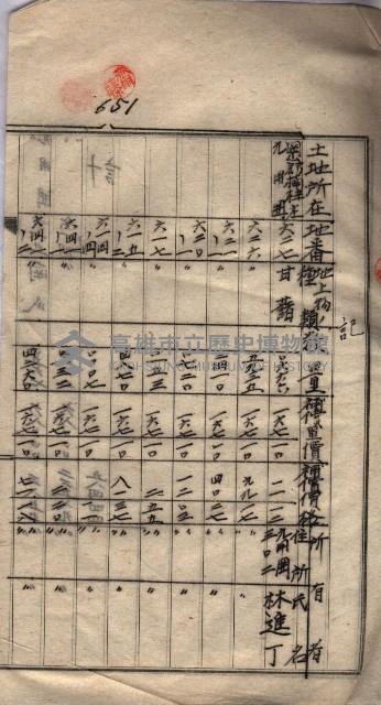 海軍（施設部ヨリ返戾借地支拂關係） 藏品圖，第11張