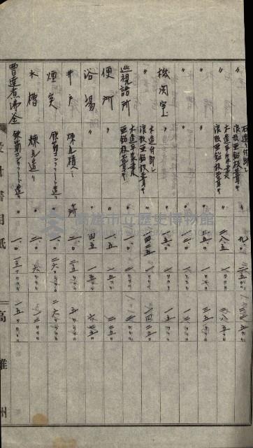 官公用地肥料會社
（埋立地未○地圖）藏品圖，第11張