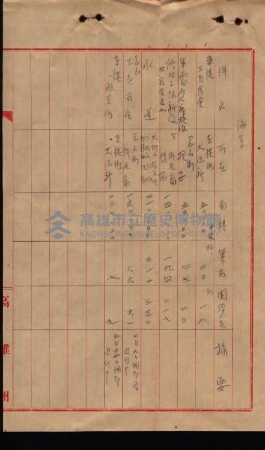  參考綴（土地區劃整理事業調）藏品圖，第311張