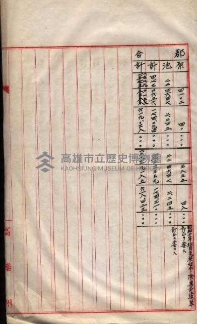 會計檢察關係藏品圖，第310張