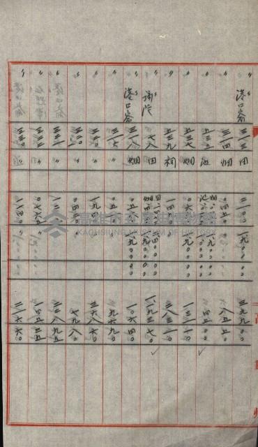 交換地授受書類（海軍用地ト州有地ノ交換）藏品圖，第312張