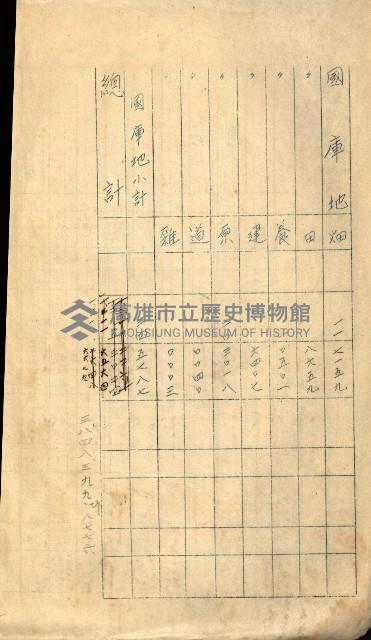 策源地買收綴藏品圖，第315張