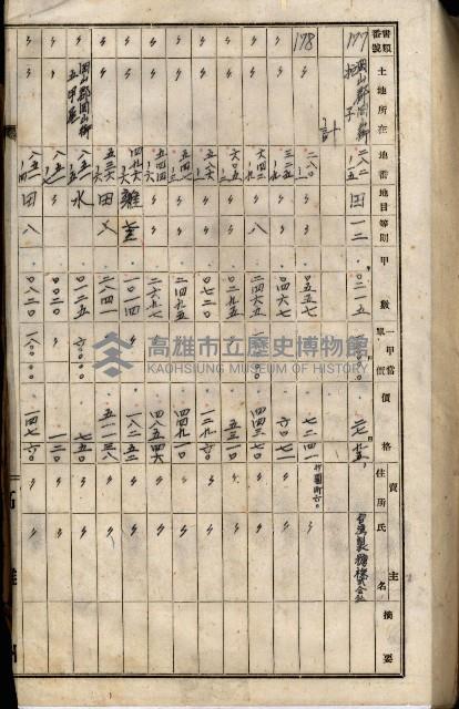 十六號、十七號、十八號用地買收藏品圖，第311張