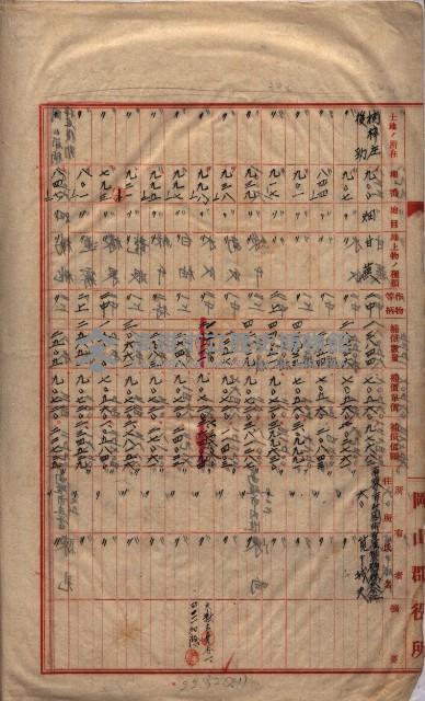 土地買收
（馬臨營第七三號）藏品圖，第252張