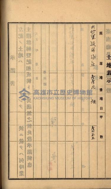 州財產－罹災救助買收
（罹災救助－二十之六）藏品圖，第251張