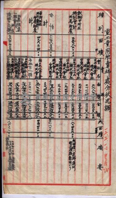  參考綴（土地區劃整理事業調）藏品圖，第251張