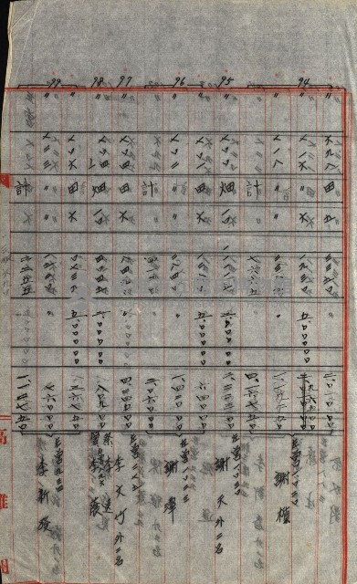 策源地追加買收書類藏品圖，第251張