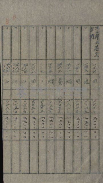 交換地授受書類（海軍用地ト州有地ノ交換）藏品圖，第252張