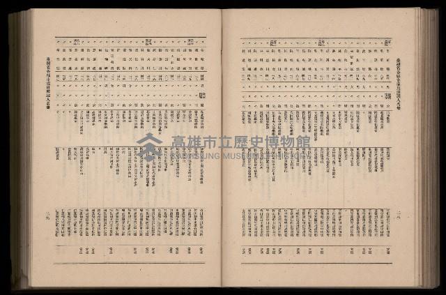 《臺灣省首屆民選縣市長暨縣市議員特輯》藏品圖，第250張