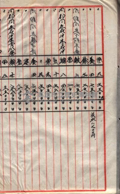 雜件綴（海軍關係）藏品圖，第252張
