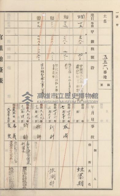 杉林庄官租地臺帳（二冊之內第二號）藏品圖，第251張