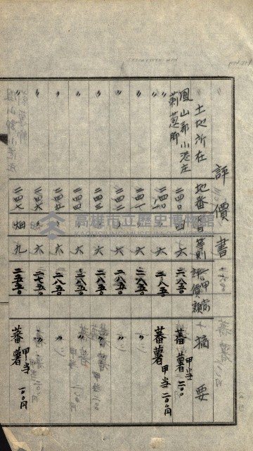 陸軍用地關係綴（評價關係）藏品圖，第266張