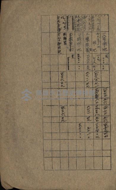 海軍豫算關係藏品圖，第251張