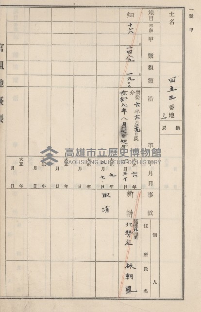旗山街官租地臺帳（二冊之內第二號）藏品圖，第251張