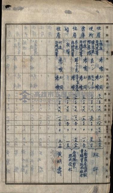 海軍用地水道敷地買收綴藏品圖，第253張