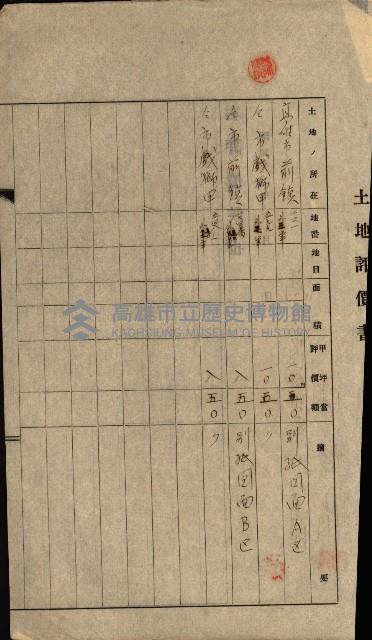 州有地賣拂書類－特別會計、一般會計所屬
（重工業用地十二之三）藏品圖，第251張