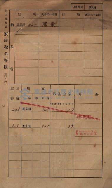 高雄州鳳山郡小港庄鳳鼻頭家屋稅名寄帳
（一冊之內第一號）藏品圖，第251張