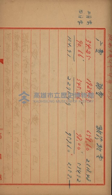 官有地整理費豫算關係書類
（地理系）藏品圖，第256張