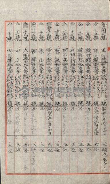祕密地圖ニ關スル書類（高雄州）藏品圖，第859張
