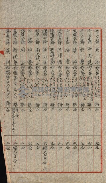 祕密地圖ニ關スル書類（高雄州）藏品圖，第959張