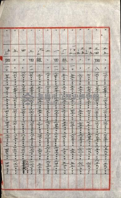 陸軍用地關係綴（評價關係）藏品圖，第666張