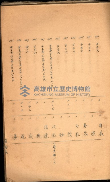 策源地買收綴藏品圖，第455張