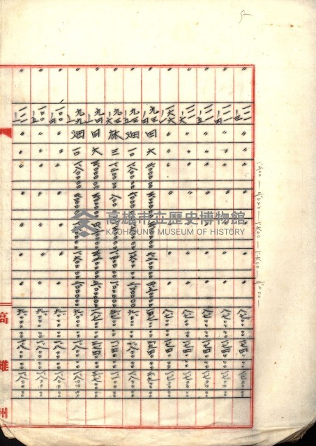 陸軍用地關係綴（評價關係）藏品圖，第766張