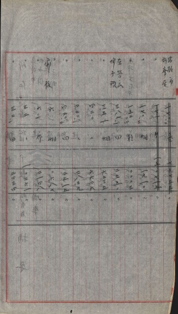 策源地買收綴藏品圖，第757張